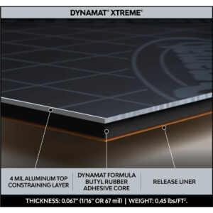 DYNAMAT XTREME TECH PACK SOUND DEADENING (450MM X 800MM) - 7 SHEET PACK - Image 4
