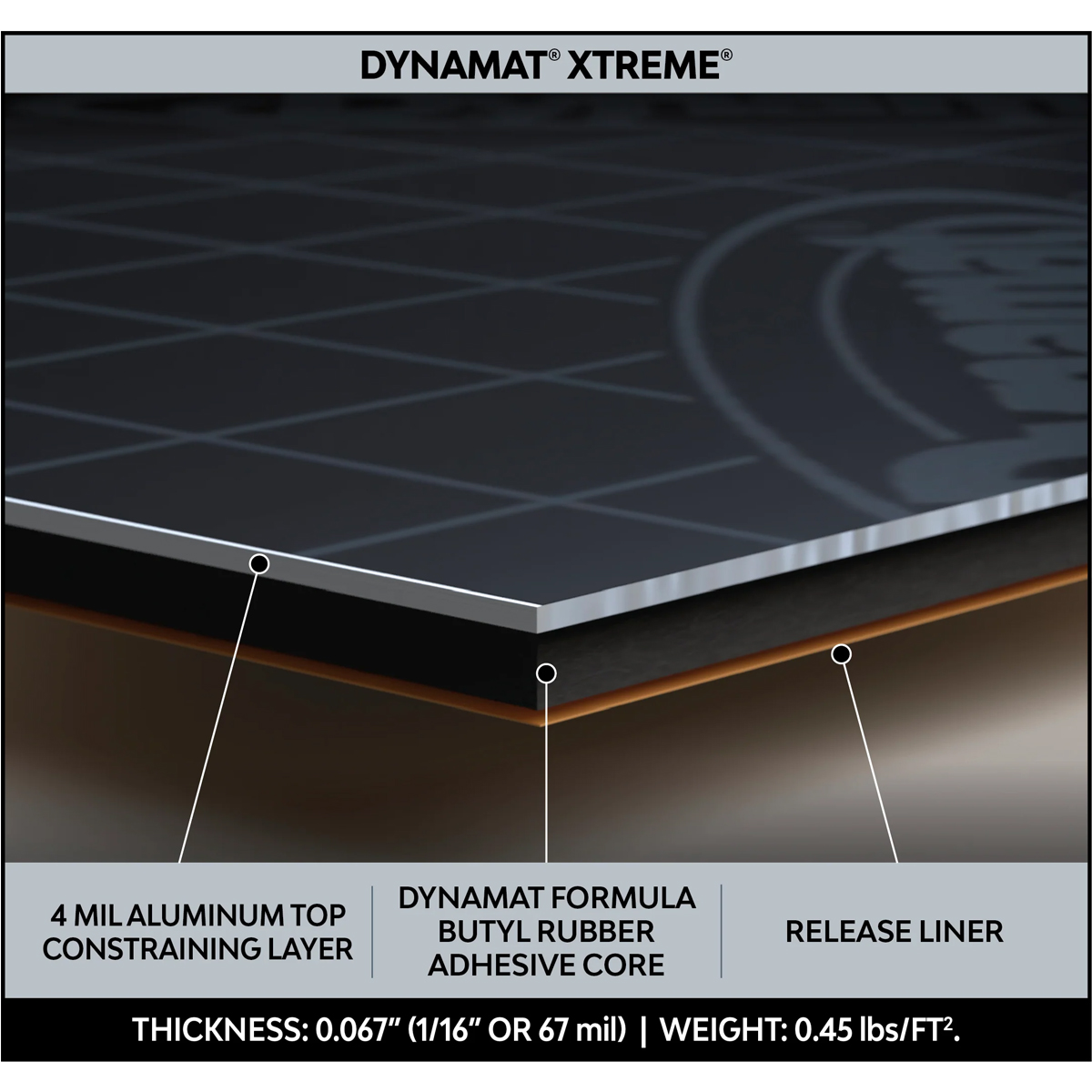 DYNAMAT XTREME TECH PACK SOUND DEADENING (450MM X 800MM) - 7 SHEET PACK - Image 4