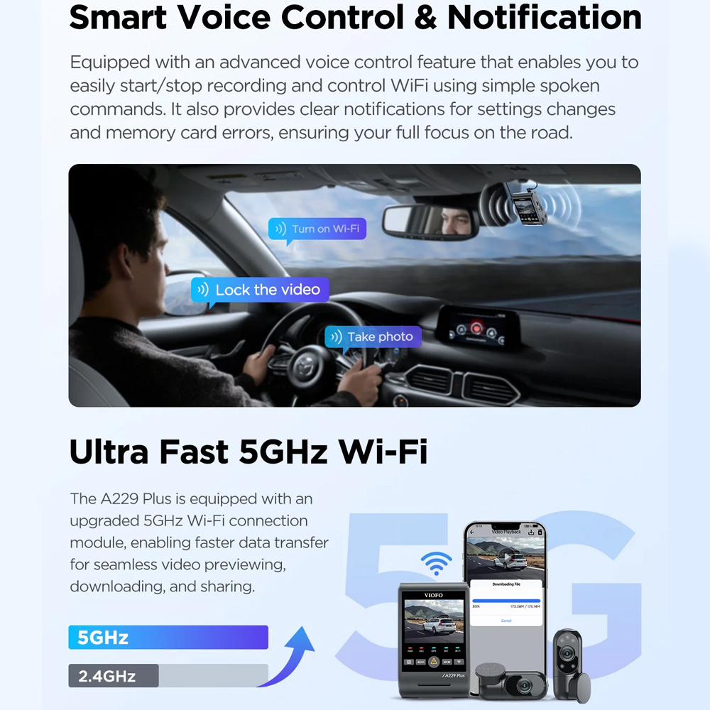 VIOFO DASHCAM A229 PLUS 2K FRONT + IR REAR 5GHZ WIFI + GPS - Image 5