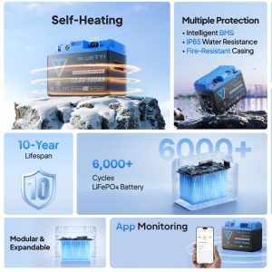 Alternative view of BLUETTI LIFEPO4 BATTERY | 51.2V 100Ah