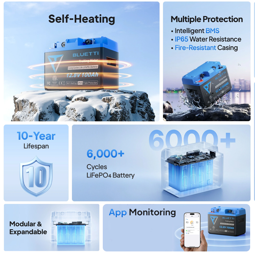 BLUETTI LIFEPO4 BATTERY | 51.2V 100Ah - Image 2