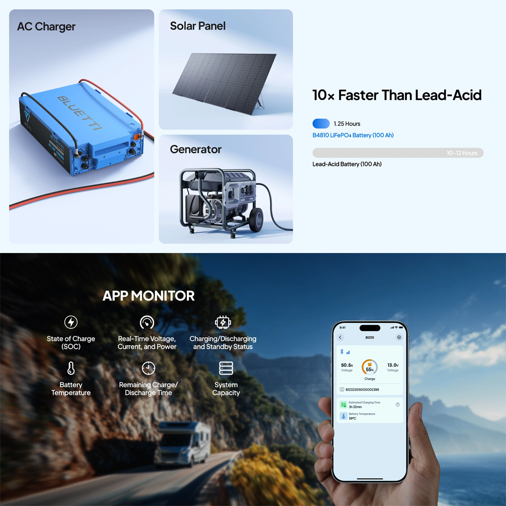 BLUETTI LIFEPO4 BATTERY | 51.2V 100Ah - Image 6