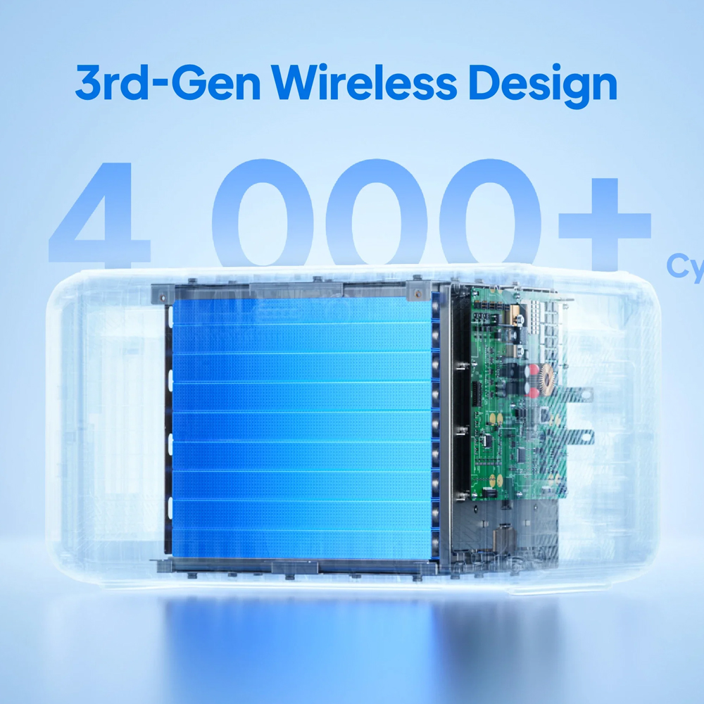 BLUETTI B500K EXPANSION BATTERY & USB/12VDC POWER STATION | 5120WH - Image 4
