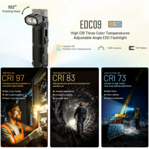 Alternative view of NITECORE EDC09 1600 LUMEN EDC FLASHLIGHT