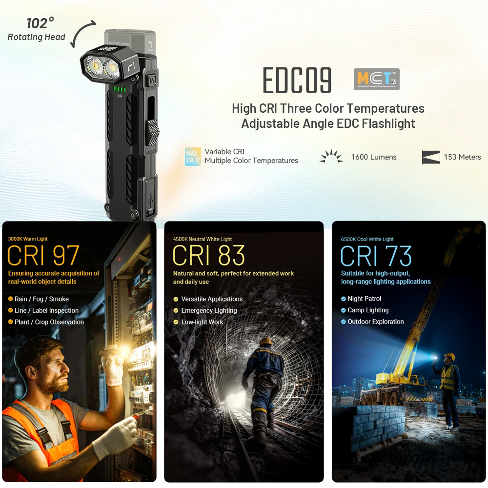 NITECORE EDC09 1600 LUMEN EDC FLASHLIGHT - Image 2