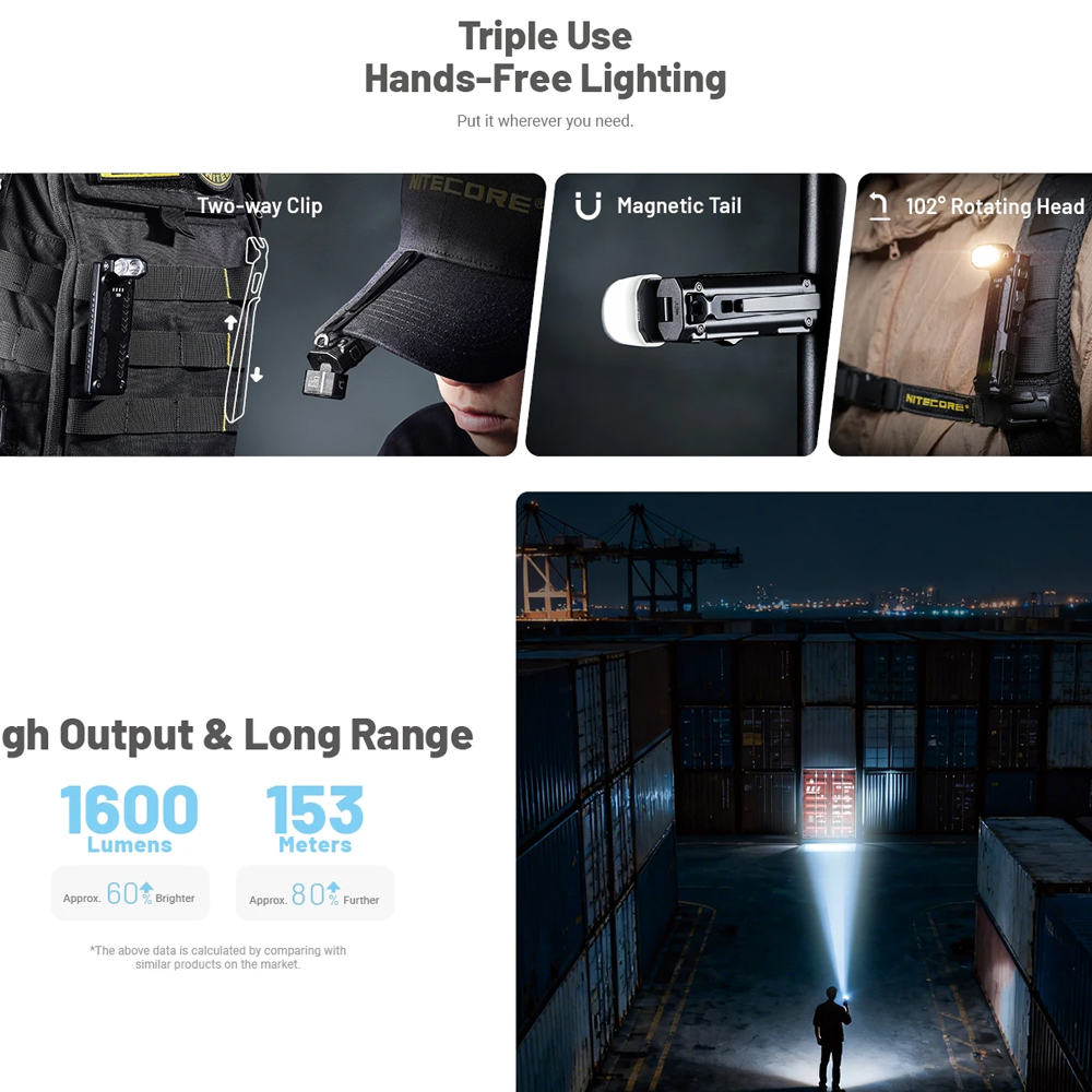 NITECORE EDC09 1600 LUMEN EDC FLASHLIGHT - Image 4