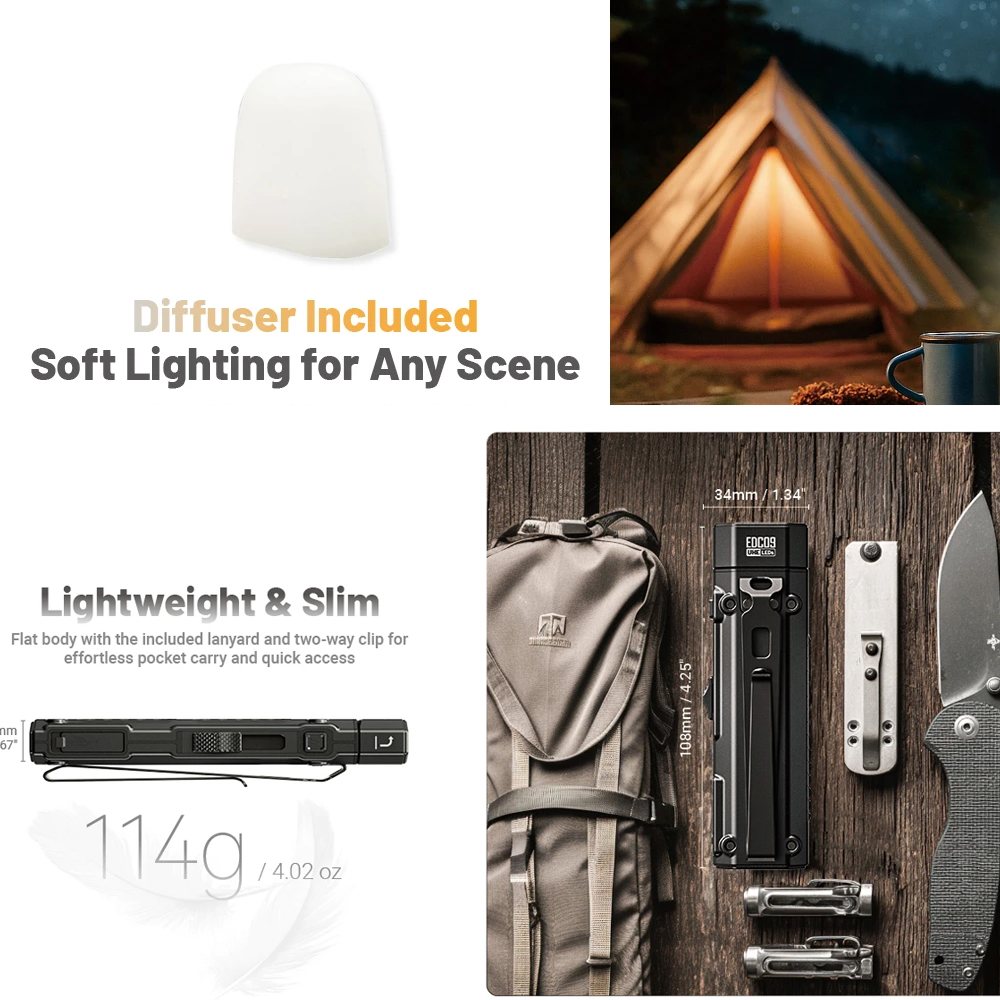 NITECORE EDC09 1600 LUMEN EDC FLASHLIGHT - Image 5