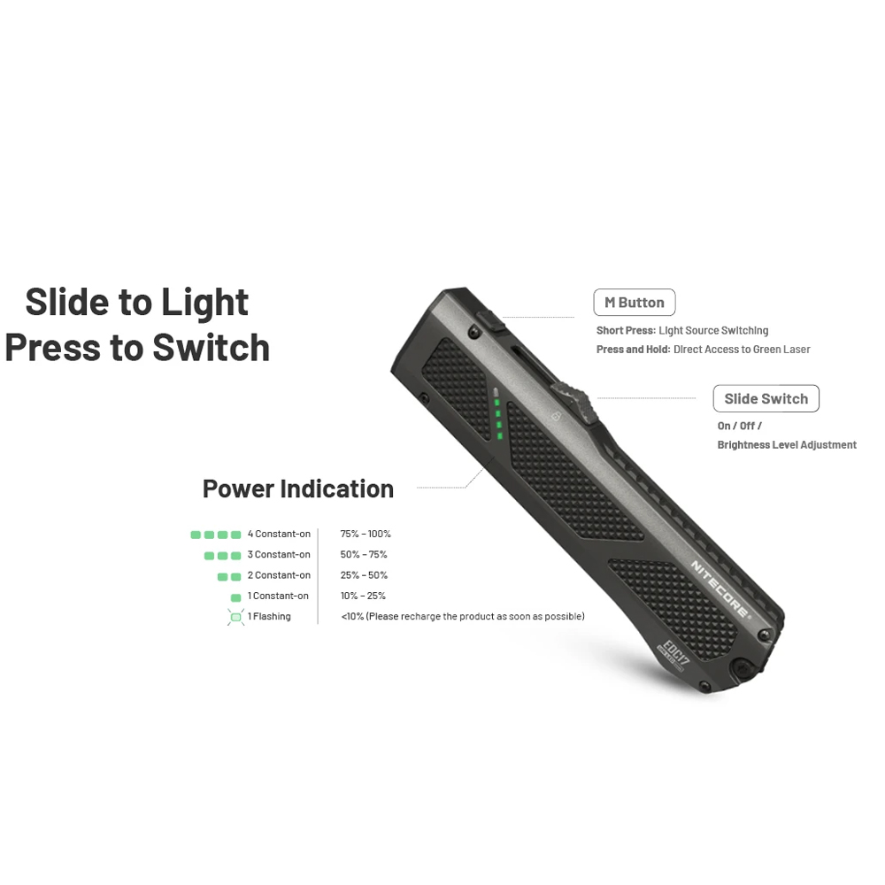 NITECORE EDC17 1500 LUMEN EDC FLASHLIGHT - Image 4