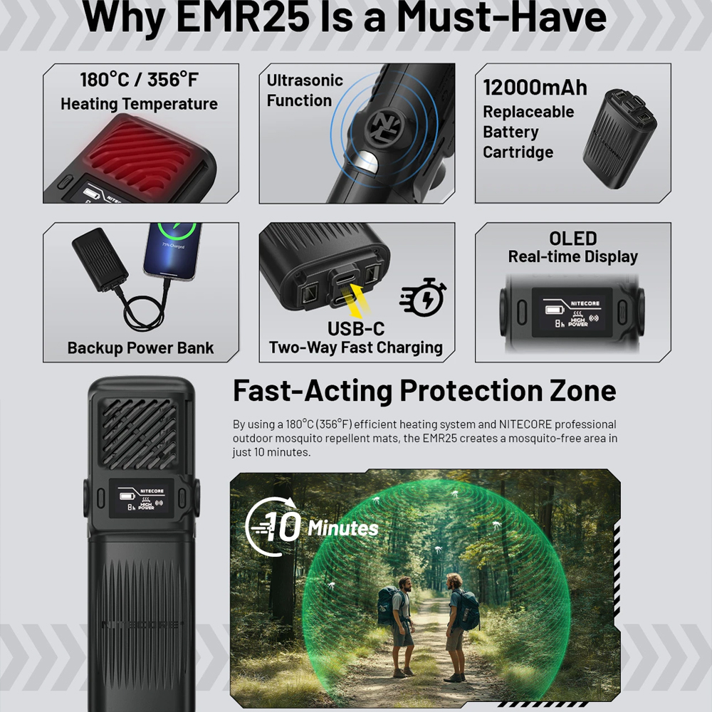 NITECORE MULTIPURPOSE PORTABLE ELECTRONIC REPELLER - Image 4