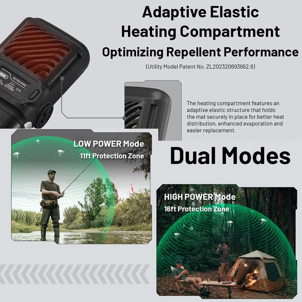 NITECORE MULTIPURPOSE PORTABLE ELECTRONIC REPELLER - Image 5