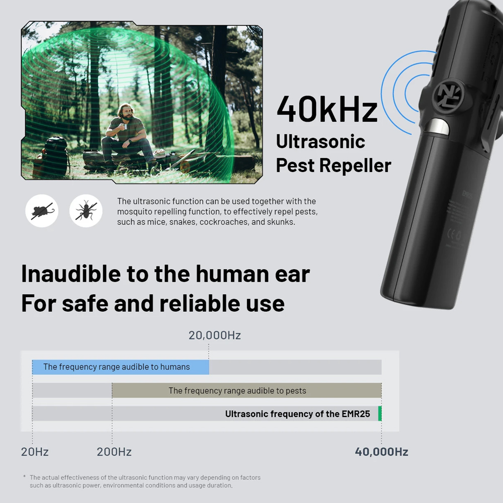 NITECORE MULTIPURPOSE PORTABLE ELECTRONIC REPELLER - Image 6