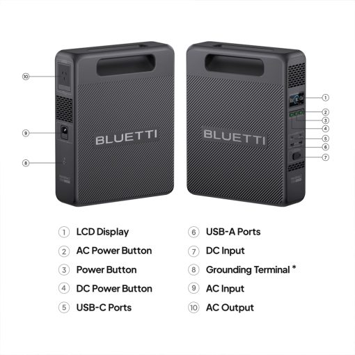 BLUETTI HANDSFREE2 BACKPACK POWER STATION - Image 6