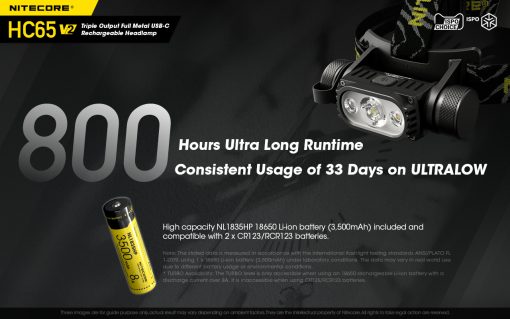 NITECORE USB RECHARGEABLE LED HEADLAMP - Image 5