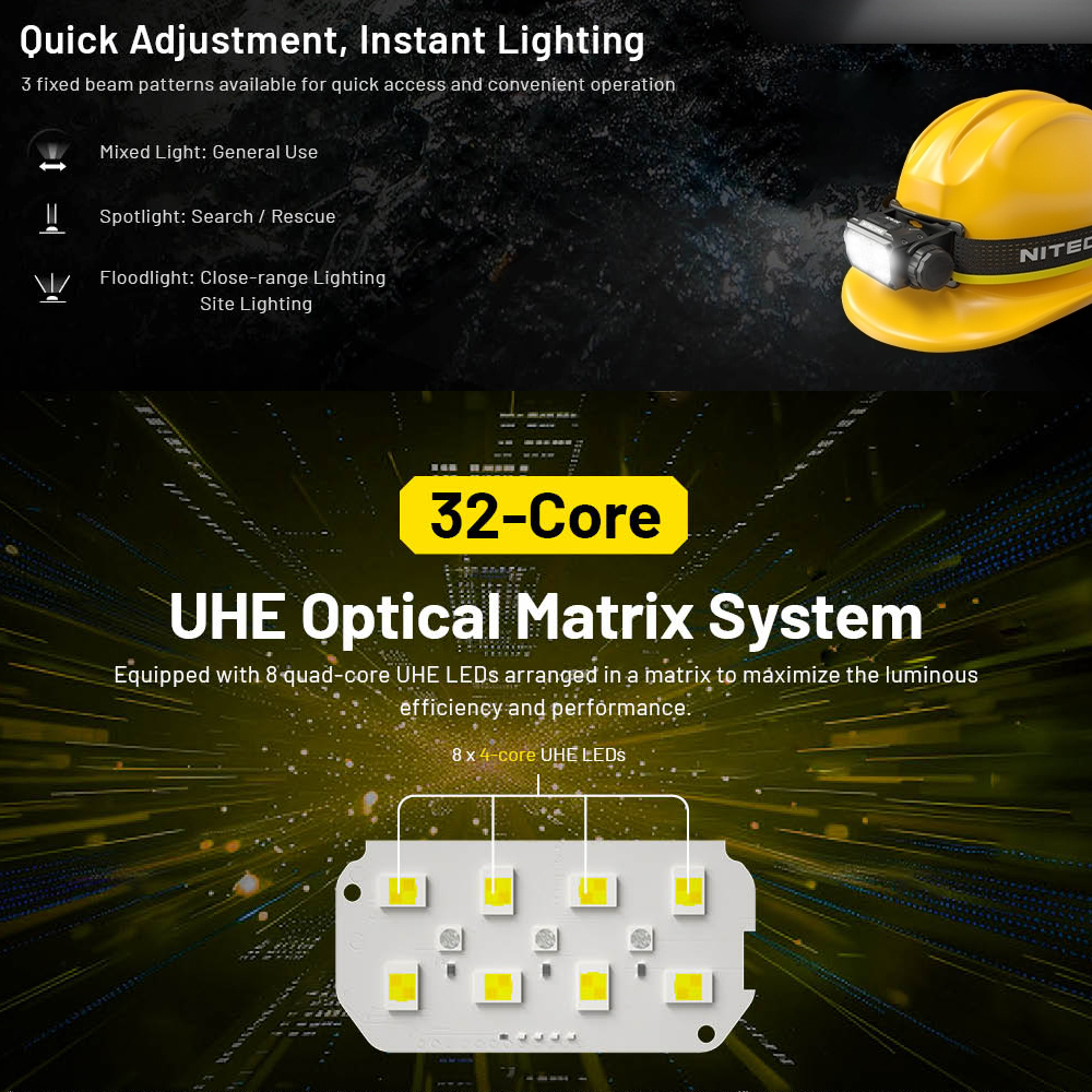 NITECORE 3000 LUMEN USB RECHARGEABLE LED HEADLAMP - Image 4