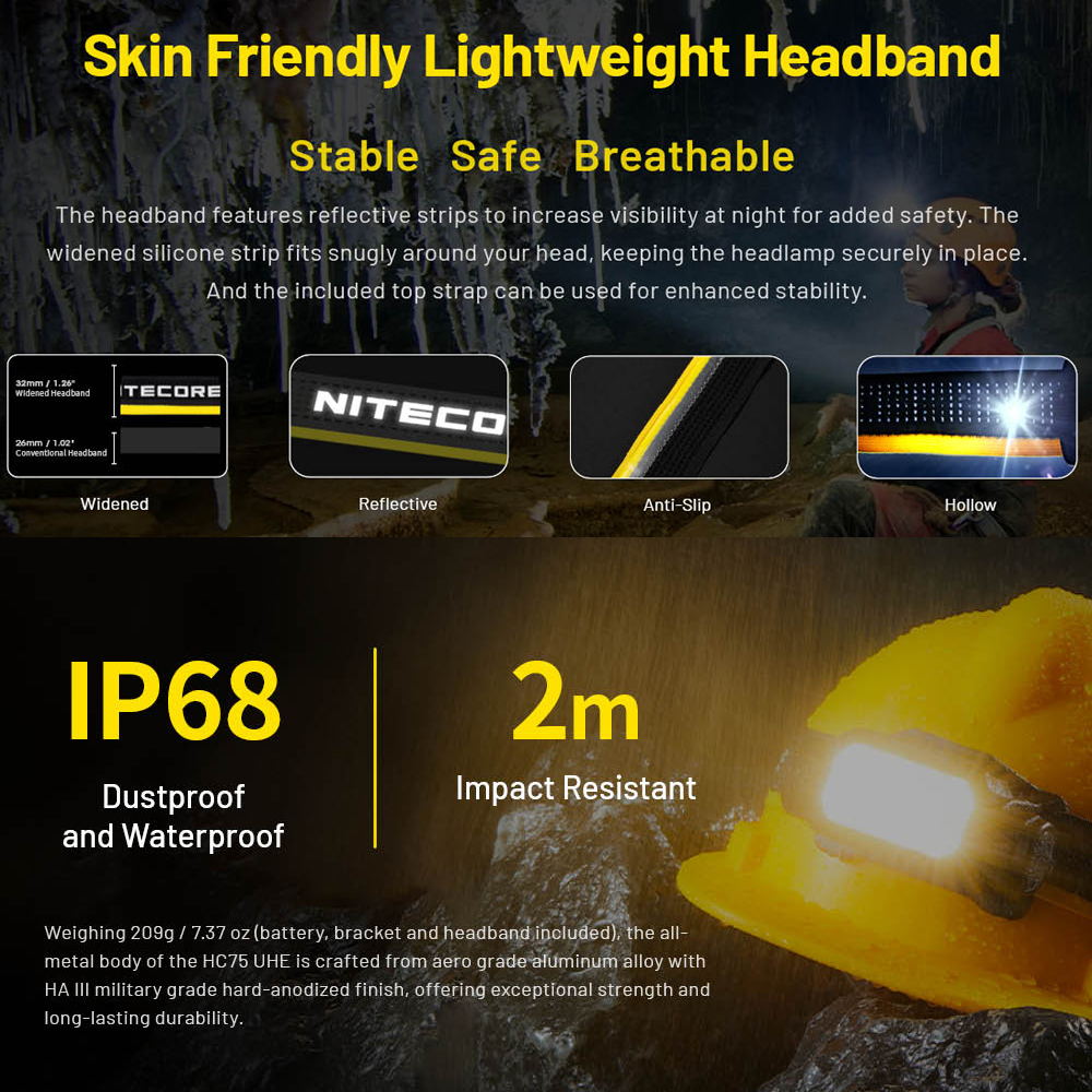 NITECORE 3000 LUMEN USB RECHARGEABLE LED HEADLAMP - Image 6