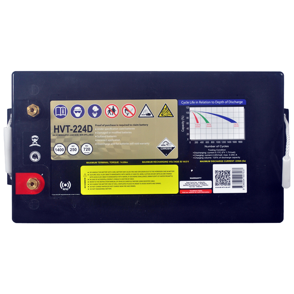 AGM BATTERY DEEP CYCLE DUAL PURPOSE 12V 240AH 1400CCA BY SSB ULTRA HIGH PERFORMANCE - Image 2