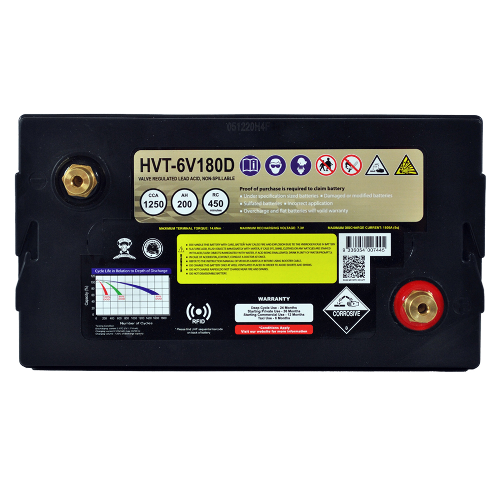 AGM BATTERY DEEP CYCLE DUAL PURPOSE 6V 187.2AH 1250CCA BY SSB ULTRA HIGH PERFORMANCE - Image 3