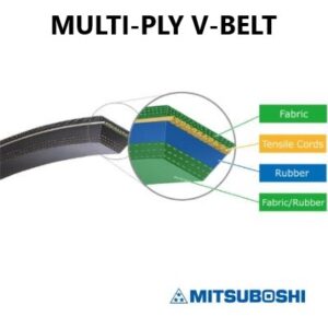 AUTOMOTIVE MULTI-PLY V-BELT