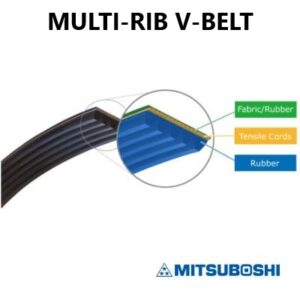 AUTOMOTIVE MULTI-RIB V-BELT
