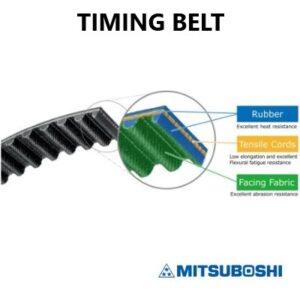TIMING BELT MAZDA R2 1985-ON