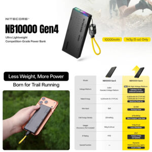 000MAH POWER BANK GEN4 ULTRA LIGHTWEIGHT CARBON FIBER ENERGY BRICK