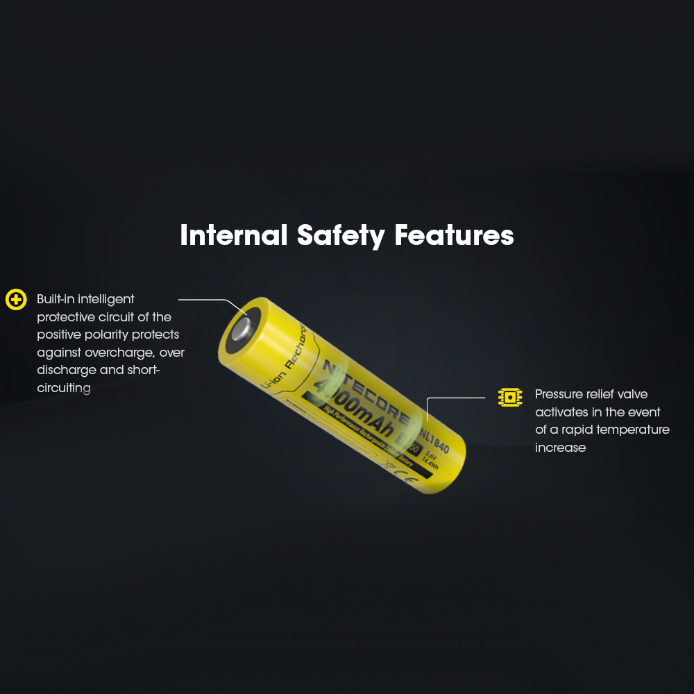 NITECORE 18650 RECHARGEABLE BATTERY 3.6V 5A 4000MAH - Image 4