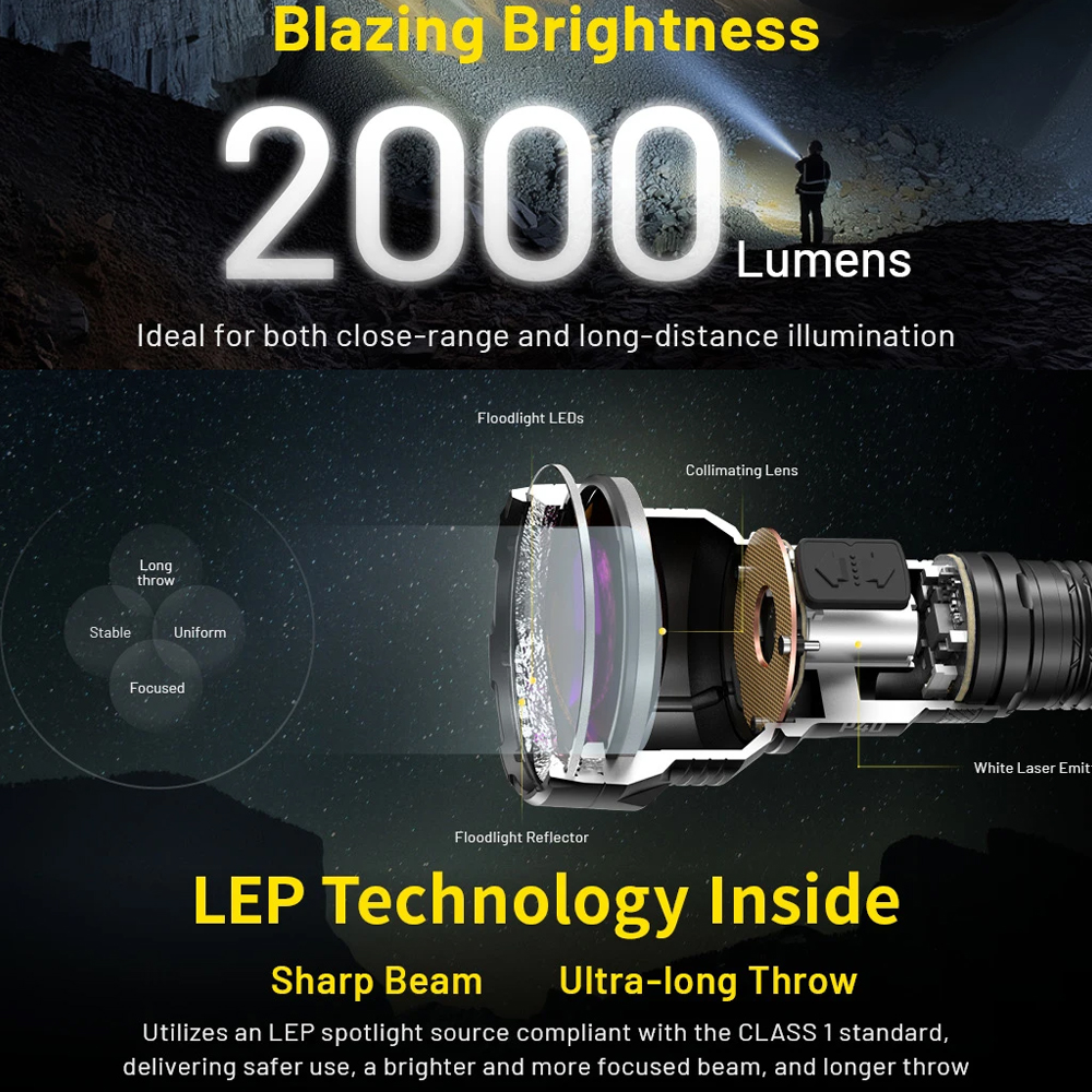 NITECORE P40 2000 LUMEN LONG THROW FLASHLIGHT - Image 3