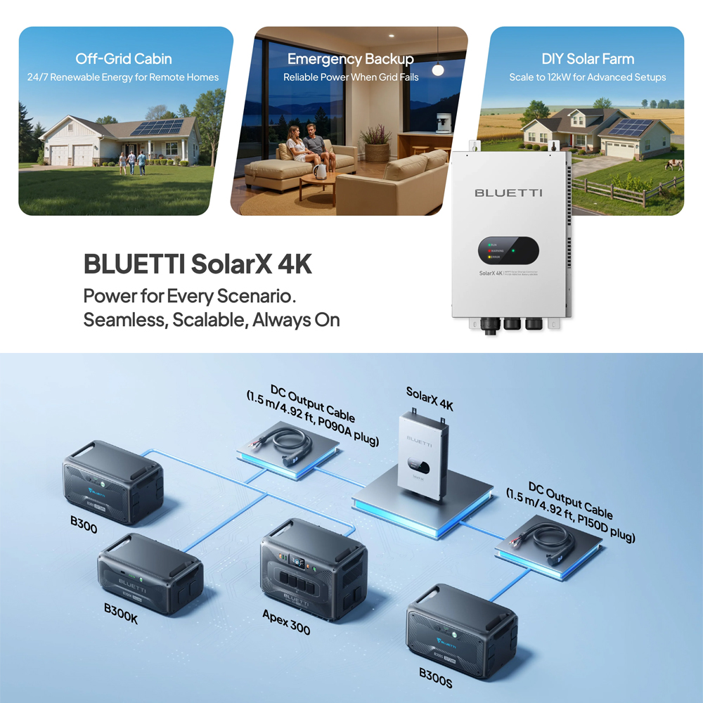 BLUETTI SOLAR X 4K SOLAR CHARGE CONTROLLER - Image 2