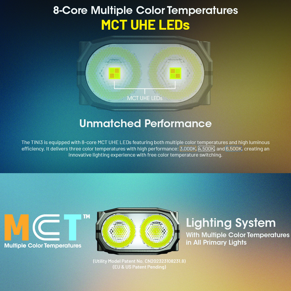 NITECORE 600 LUMEN USB-C RECHARGEABLE KEYCHAIN FLASHLIGHT ORANGE - Image 3